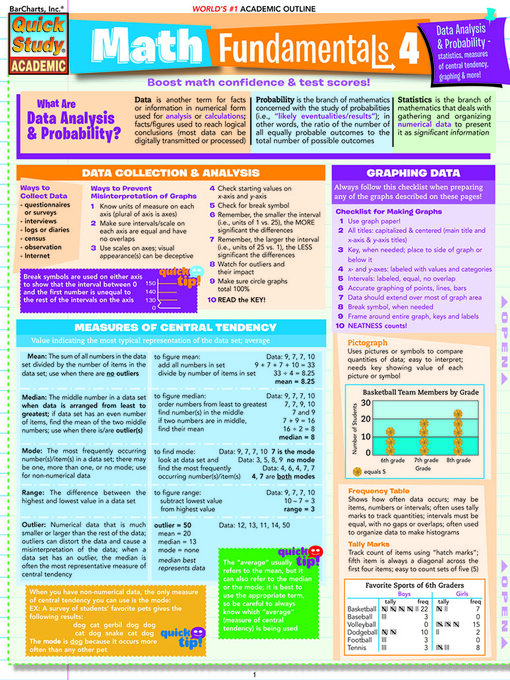 Title details for Math Fundamentals 4 by Expert Editions - Available